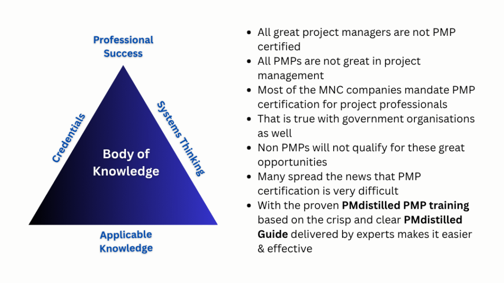 This image explains the demand of PMP certified professionals globally and how the PMdistilled PMP training along with the PMdistilled Guide delivered by experienced professionals make the whole process easier 
